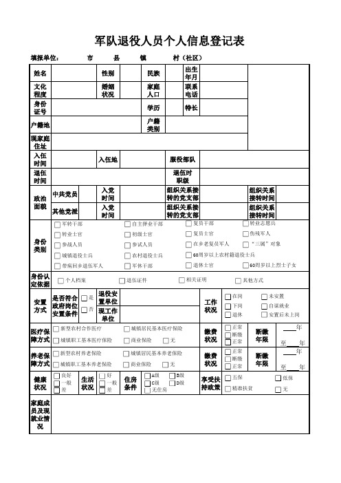 军队退役人员个人信息登记表(空白表)