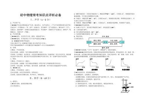 河北中考常考知识点