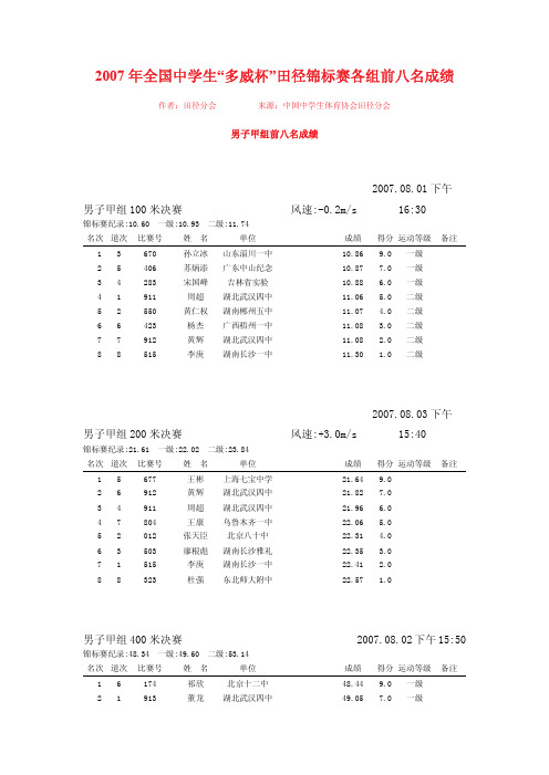 全国中学生田径锦标赛总成绩册(2007年)