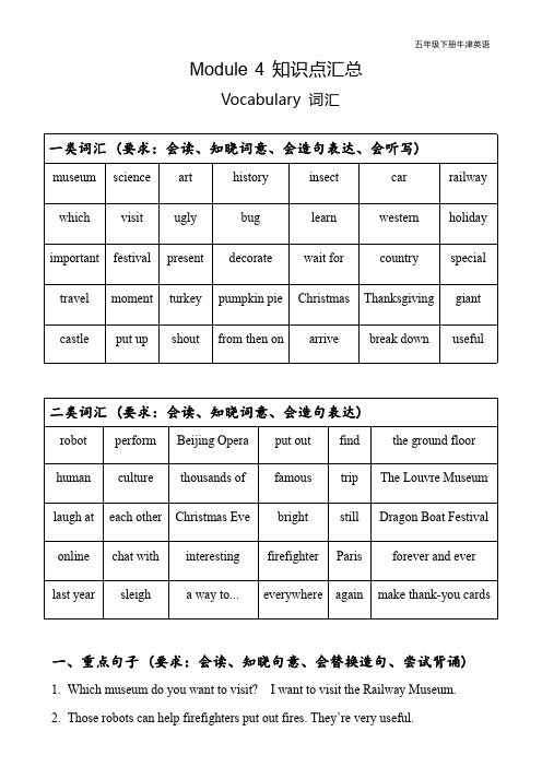 五年级下册牛津英语M4知识点