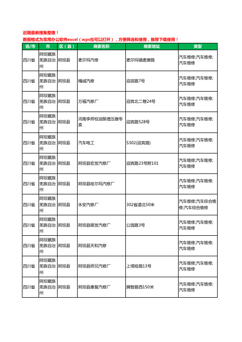 2020新版四川省阿坝藏族羌族自治州阿坝县汽车维修工商企业公司商家名录名单黄页联系方式电话大全18家