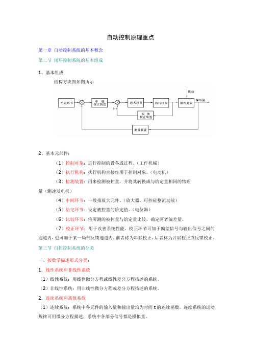 自动控制原理部分重点