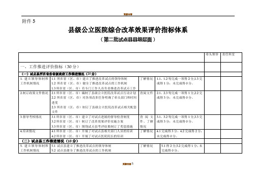 县级公立医院综合改革效果评价指标体系