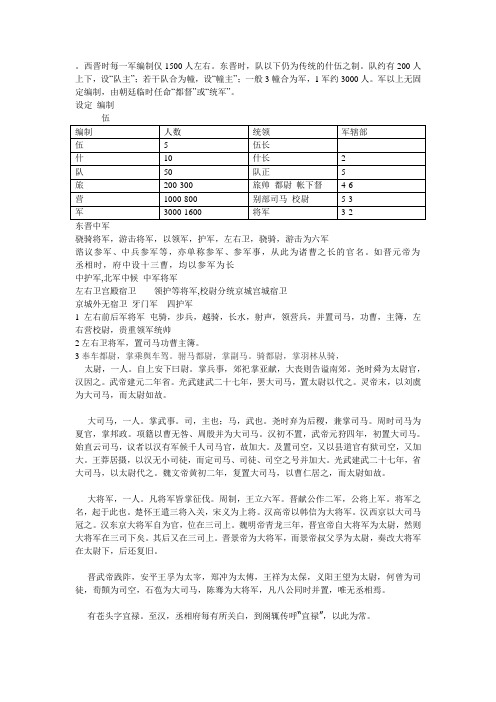 两汉南北朝军队编制,将军名号