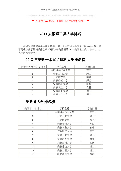 2018年201X安徽理工类大学排名-范文word版 (4页)