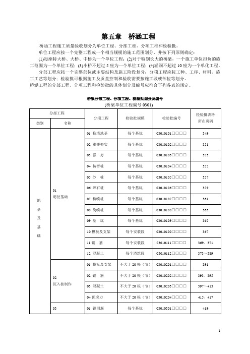 2013年版桥梁检验批范本要点