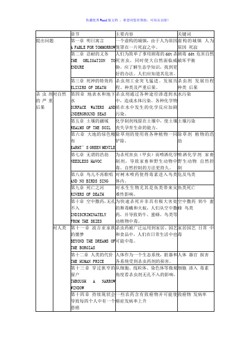 《寂静的春天》分章节表格Word版