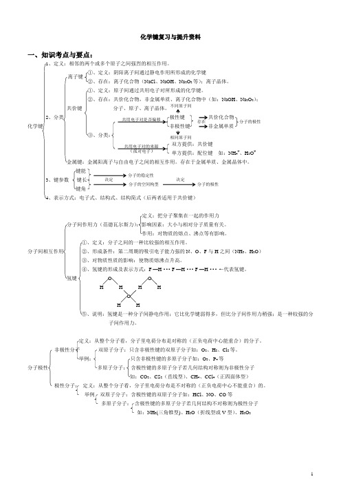 化学键知识点