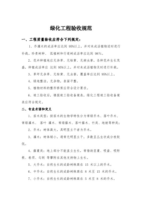 苗木验收标准.doc