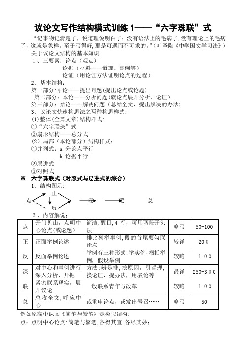 自-议论文写作结构模式训练1(六字珠联式) 