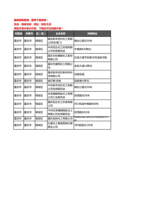 新版重庆市重庆市铜梁区化工厂企业公司商家户名录单联系方式地址大全12家