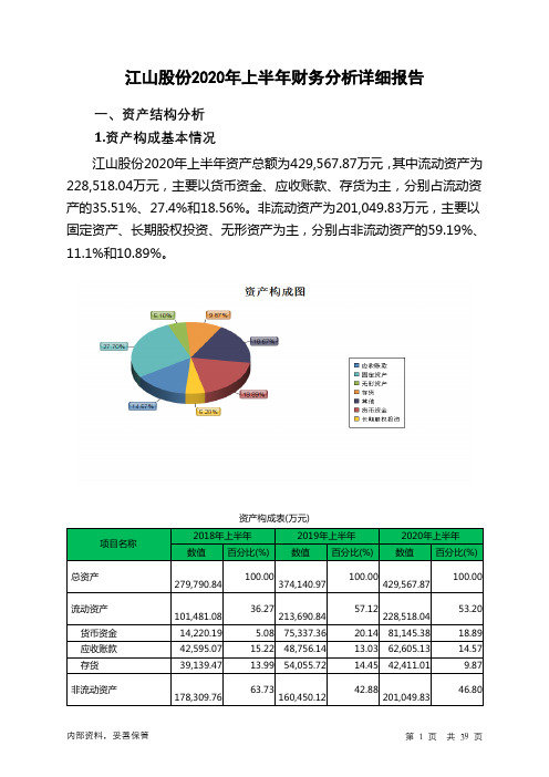 江山股份2020年上半年财务分析详细报告