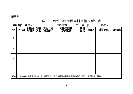 不稳定因素排查表(样表)