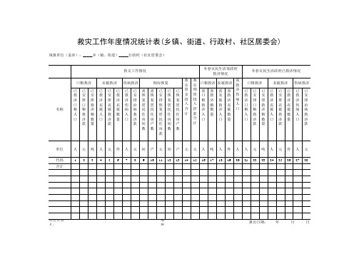 自然灾害统计表