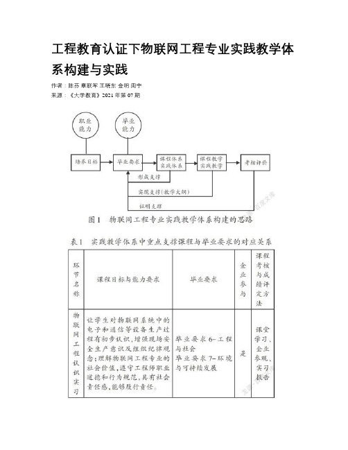 工程教育认证下物联网工程专业实践教学体系构建与实践