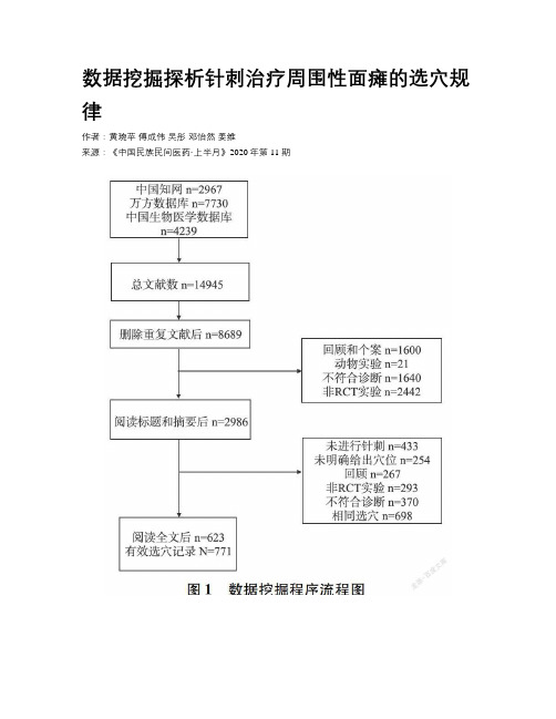 数据挖掘探析针刺治疗周围性面瘫的选穴规律