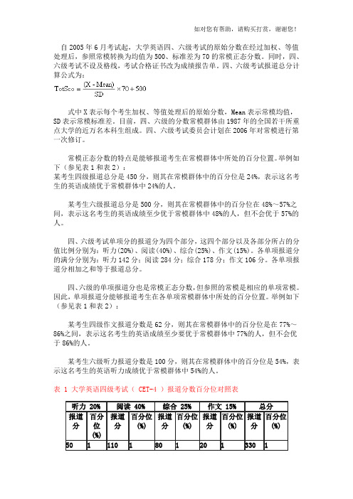 大学英语四六级考试分数换算表与及格线