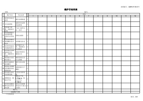 07-05设备管理程序-QMR-07-05-011 维护行动列表A4