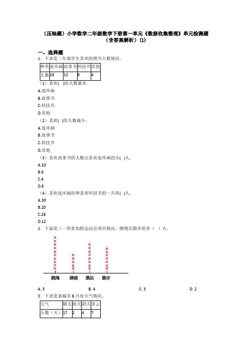 (压轴题)小学数学二年级数学下册第一单元《数据收集整理》单元检测题(含答案解析)(1)