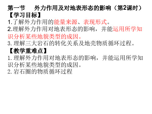 高中地理中图版选修1宇宙和地球第四章第一节   外力作用及对地表形态的影响(共41张PPT)