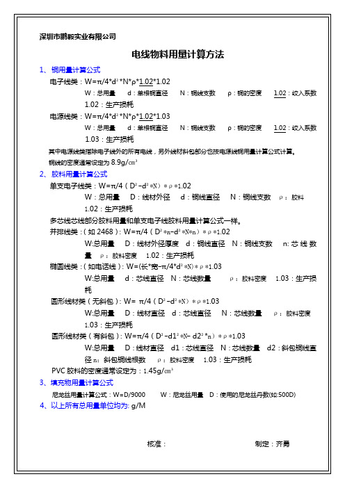 电线原材料计算方法