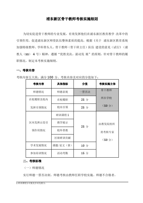 浦东新区骨干教师考核实施细则