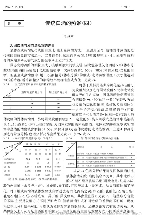 传统白酒的蒸馏_四_