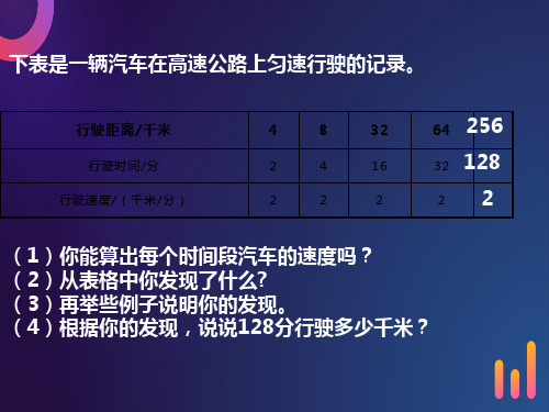 北师大版四年级上册数学商不变的规律优秀课件