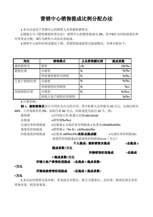 营销中心销售提成比例分配办法