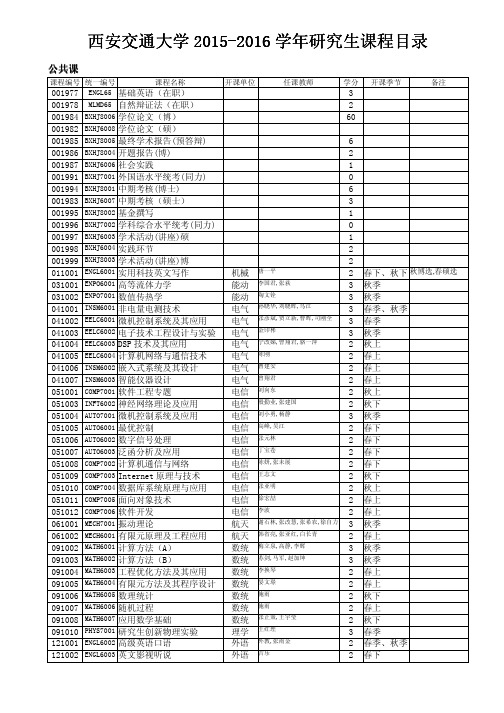 西安交通大学研究生选课