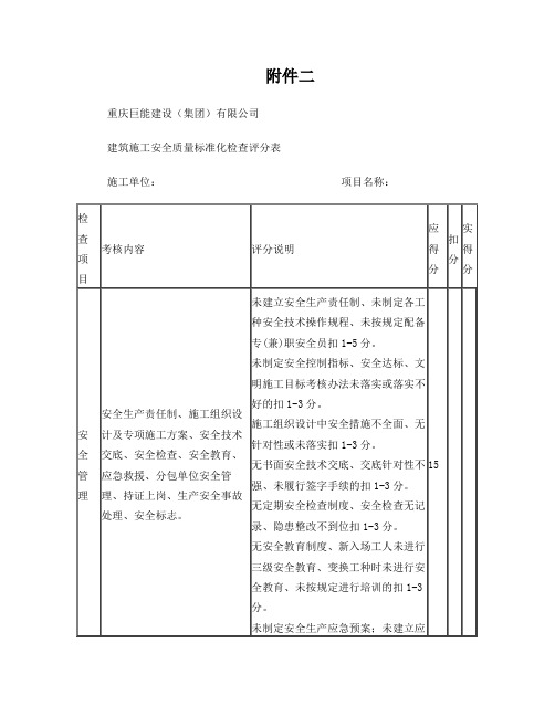 建筑施工安全质量标准化检查评分表