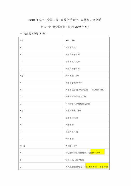 2019年新课标二卷化学试题知识点分析