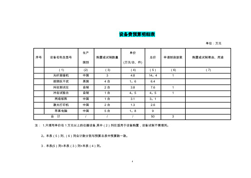 设备费预算明细表