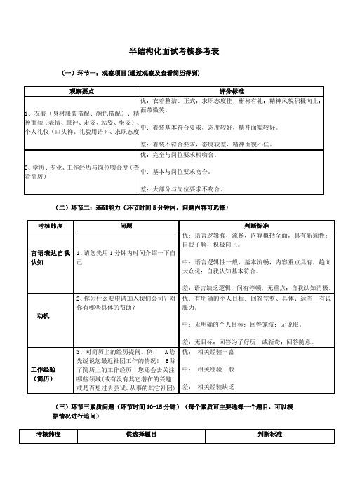 基础篇--半结构化面试考核记录表