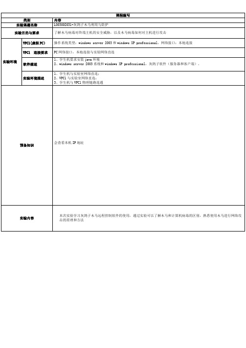 L003002031-灰鸽子木马利用与防护