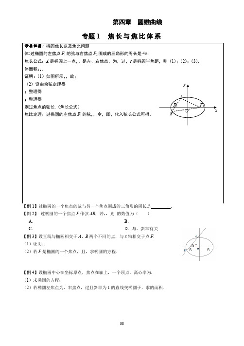 圆锥曲线(课堂讲义和例题)