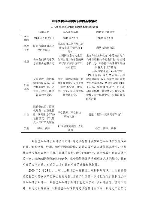 山东鲁能乒乓球俱乐部的基本情况