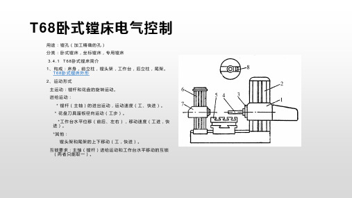 T68卧式镗床电气控制