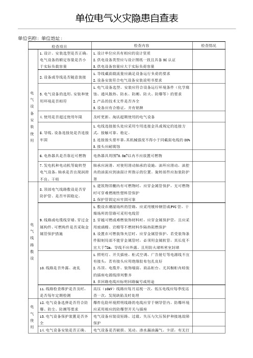 《单位电气火灾隐患自查表》