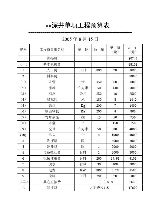 深井单项工程预算表