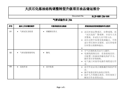 气密试验作业安全风险分析(JSA)