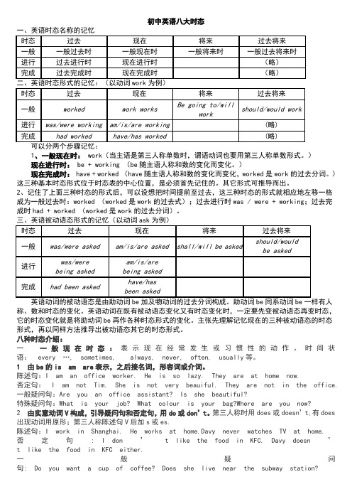 初中考英语八大时态总结版