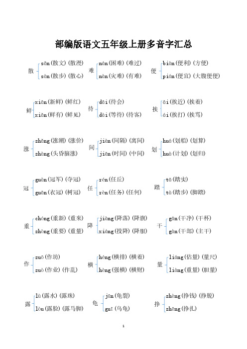 部编版语文五年级上册多音字汇总