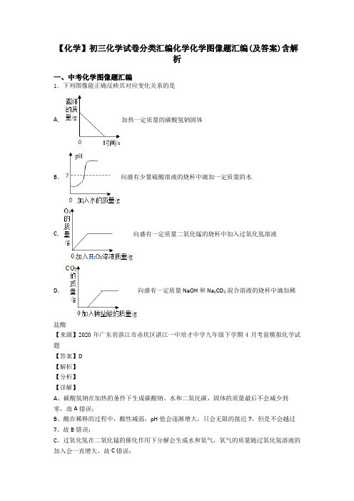 【化学】初三化学试卷分类汇编化学化学图像题汇编(及答案)含解析