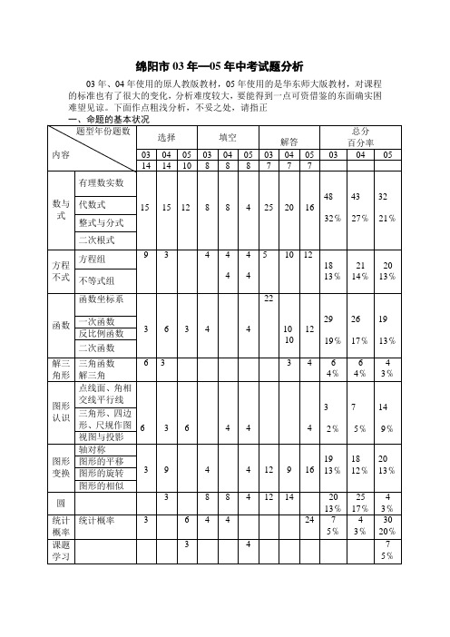 最新-绵阳市近三年中考试题分析 精品