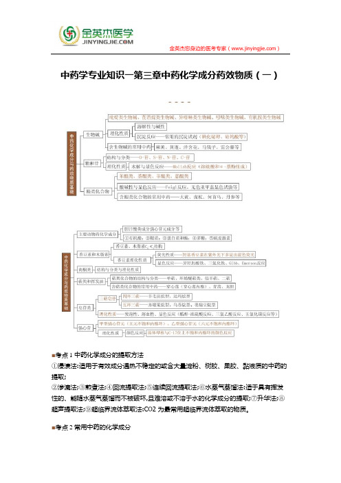 中药学专业知识一第三章中药化学成分药效物质(一)