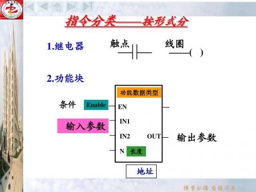 S7-200PLC的指令系统