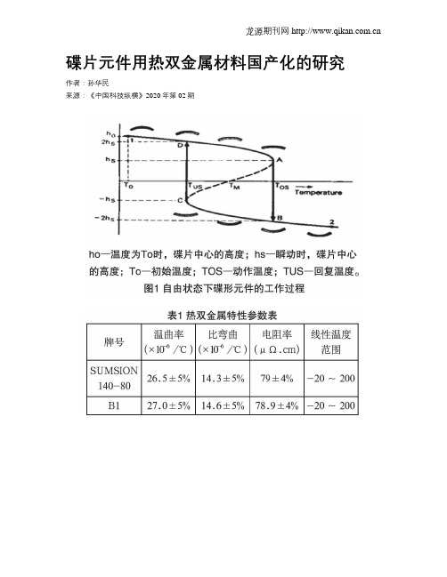 碟片元件用热双金属材料国产化的研究