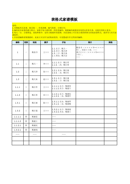 表格式家谱模板