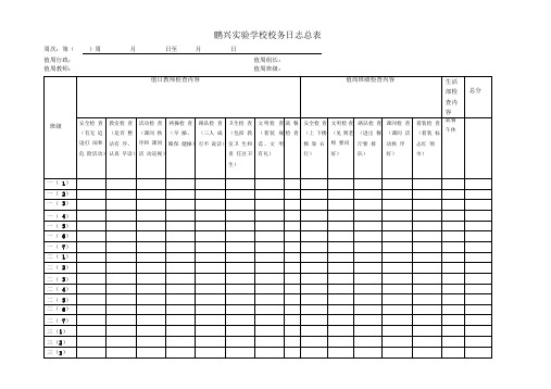 学校校务日志总表